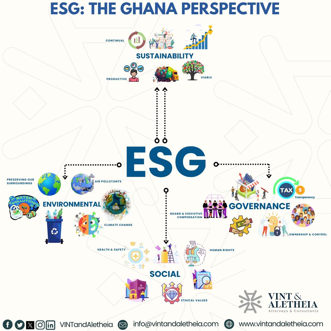 ESG Guide