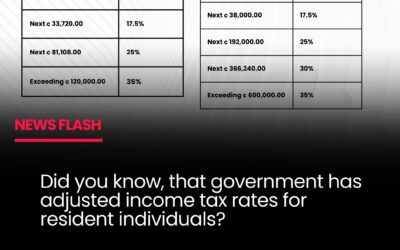 Income Tax rates